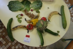 KODAK Digital Still Camera