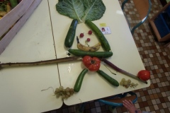 KODAK Digital Still Camera